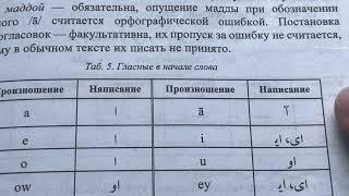 Читай на персидском. Урок 1 - Огласовки (харакяты)