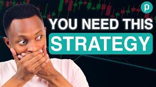 RSI moving average strategy explained (for new traders)