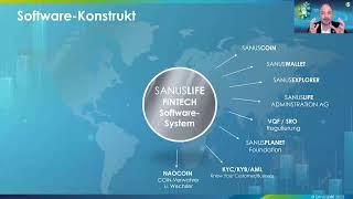 SANUSLIFE mit CEO Ewald Rieder (Team: Kemal Soydan)