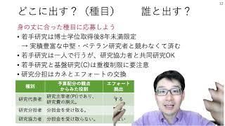 オープンチームサイエンス・メソッド、科研費申請に使えます。