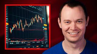 Ben Cowen: Are 4 Year Crypto Cycles Here to Stay?