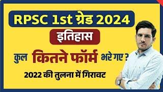 RPSC 1st Garde Vacancy 2024 | इतिहास में कुल आवेदन