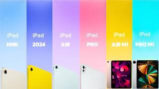 6 Best iPads to Buy in 2025 | iPad Buyer’s Guide