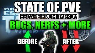 One Step Forward, Two Steps Back... Escape From Tarkov PVE Mode