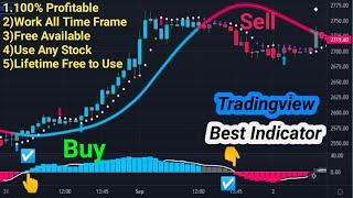 free auto buy sell signal Indicator in Tradingview| Free Trend Finder Indicator for Entry and Exit