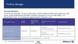 Leveraging Income Potential In FIUL Policies (Part 3)