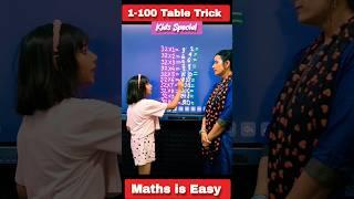 Easy Table Trick for kids 1-100 | 1से 100 तक किसी भी टेबल की trick #shorts #fun #ytshorts #viral #yt