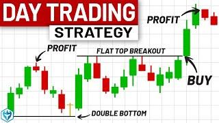 Step-by-Step Guide to Beginner Day Trading Strategies (Full Training)