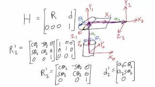 1 1 4 Lecture Video 2 of 2   Complete Homogeneous Transformation Matrix