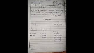 micro skill of black board writing/topic: concept of commerce/ #bt#B.Ed teaching.sub commerce