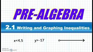 BIM Pre-Algebra 2.1 Writing and Graphing Inequalities