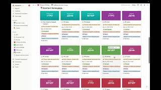 Как вести блог и писать контент