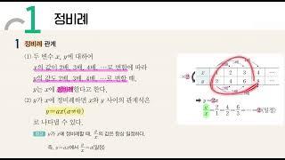 (개념) 57.정비례 관계