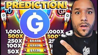  GAMEE Price Prediction For 2024 & 2025! -  HOW HIGH CAN IT GO?