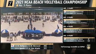 USC vs  UCLA (Pair #3 ) | NCAA Beach Volleyball Championship May 9,2021