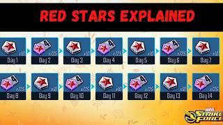 Beginners Guide to Marvel Strike Force #3. Red Stars explained