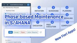 Phase based Maintenance Process with SAP S/4HANA Asset Management