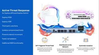 Active Threat Response for Sophos Wireless and Sophos Switch