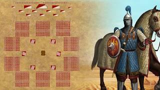 Byzantine Military Revolution: The Army That Brought the Empire to A Golden Age in the 10th Century