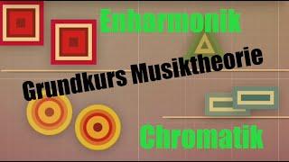 Was ist eigentlich Enharmonik und Chromatik? Eine Erklärung