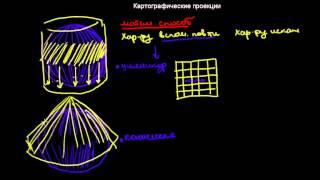 42  Картографические проекции