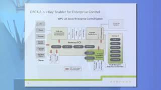 John Krajewski of Invensys on Transforming Manufacturing with OPC UA