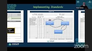 Bottom Up: The foundations of Lean / OPEX - 5S + Visual Management + Standards