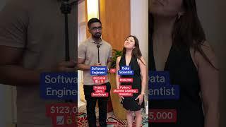 Software Engineer Vs Data Science in 2025  @meglovesdata