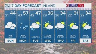 NEWS CENTER Maine Weather Video Forecast