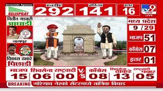 Nandurbar Lok sabha Election Result 2024 | नंदूरबारमधून गोवाल पाडवी 1 हजार मतांनी पुढे