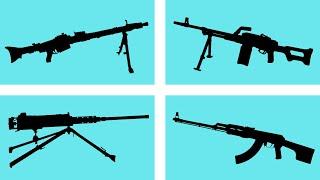 TOP 10 Most Popular MACHINE GUNS in Video Games