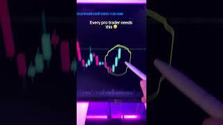 Learning To Trade Just Got 100x Easier  #trading #forex #learntrading #crypto #mousepad