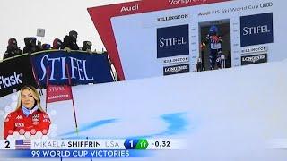 Mikaela Shiffrin  - DNF - Giant Slalom - Killington - RUN  2 -  2024