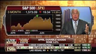 How Does Fed Tapering Impact Stocks? | Ed Butowsky