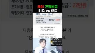 경차 레이 장기렌트카 vs 신차 리스 월 대여료 및 유지비용 가격비교