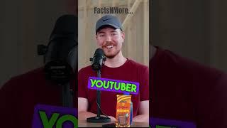 Mr. Beast about Ryan Trahan!! #shorts #FactsNMore...