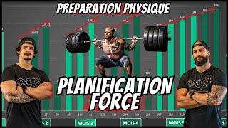 Préparation Physique : COMMENT planifier l’entraînement en FORCE ?