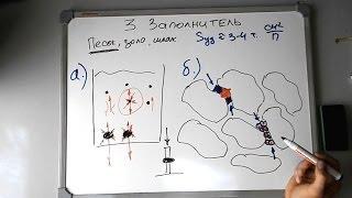 BM: Газобетон - теория (1/3)