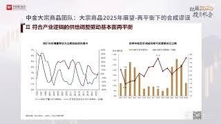 中金大宗商品团队：大宗商品2025年展望——再平衡下的合成谬误【把握2025投资机会】