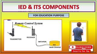 Bomb and IEDs ~ How Bomb and IED works? Countermeasures and safeguards against this. Tiffin Bomb