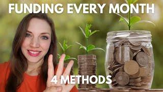 4 Types of Recurring Nonprofit Revenue (WITH $ Estimates!)