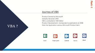 VBA  MACRO Tamil Part 1