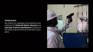 Compressed Gas Leak Detection Survey from Swagelok Bangalore | Chennai | Delhi | Hyderabad