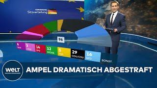 EUROPAWAHL-HOCHRECHNUNG: Überraschungserfolg - Bündnis Sahra Wagenknecht auf Anhieb im Parlament