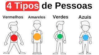 Cercado de Idiotas | Os Quatro Tipos de Comportamento Humano | Thomas Erikson