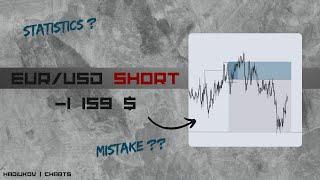 EUR \ USD | Short | Разбор трейда. В чем ошибка ?