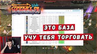 ЧЕМ ТОРГОВАТЬ В КОМКЕ? АНАЛИЗ ТОВАРОВ И ЦЕН!COMEBACK 1.4.6