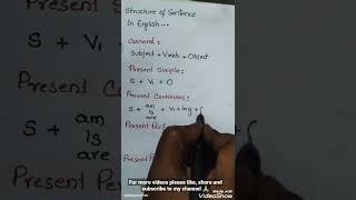 sentence structure in English #englishgrammar #englishspeaking #shorts #youtubeshorts #shortvideo