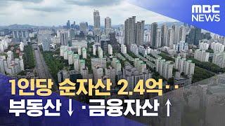 1인당 순자산 2.4억‥부동산↓·금융자산↑ (2024.07.18/5시뉴스와경제/MBC)