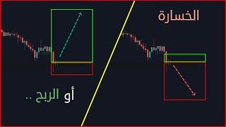 شرح لعلاقة الاستراتيجية بإدارة المخاطر في التداول وكيف تتأثر نسبة نجاح الصفقات بوقف الخسارة و الهدف